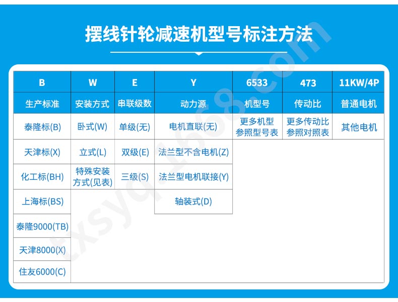 江蘇泰隆減速機（集團(tuán)）股份有限公司